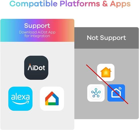 Linkind Smart Light Bulbs, 1600LM (100W Equivalent) Smart Bulb, Work with Alexa & Google Home, RGBTW Color Changing Bulb Music Sync, 2.4GHz Wi-Fi & Bluetooth, LED Alexa Light Bulbs 14W, A21 E26, 2Pack in Kuwait