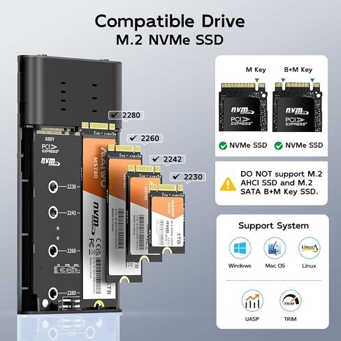 MAIWO NVMe RAID Enclosure Dual Bay M.2 PCIe NVMe SSD Reader with RAID 0/1/PM/JBOD, USB 3.2 GEN2x2 Type-C 20Gbps Speed, 16TB Capacity (K2022R) in Kuwait