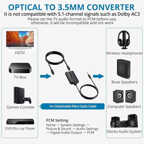 AUTOUTLET 192khz DAC Audio Converter with Volume Control Optical to 3.5mm Converter Optical Audio Cable to Aux Adapter for HDTV, Blu-Ray Players and Game Consoles in Kuwait