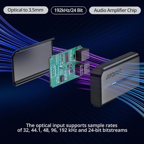 AUTOUTLET 192khz DAC Audio Converter with Volume Control Optical to 3.5mm Converter Optical Audio Cable to Aux Adapter for HDTV, Blu-Ray Players and Game Consoles in Kuwait