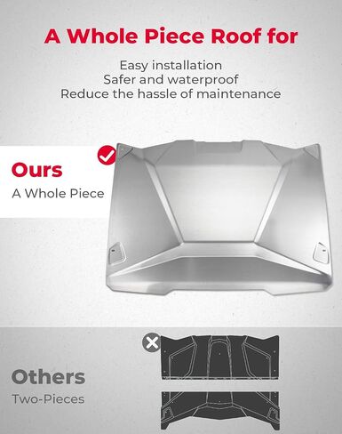 KEMIMOTO X3 Aluminum Roof Silver Compatible with Can Am Maverick X3 2017-2025 Metal Roof Top Shading 2 Doors Accessories Replace OEM #715002900 in Saudi Arabia