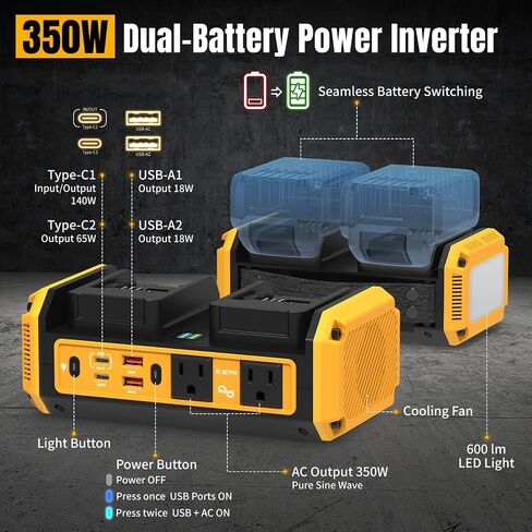 350W Power Pure Sine Wave Helpaterter مع بطاريات DeWalt 20V ، DC 20V إلى AC 120V ، 140W Type-C 18W USB-A Fast Charging Dual-Battery Mitch ، ضوء LED 600LM (البطارية غير متضمنة) in Kuwait