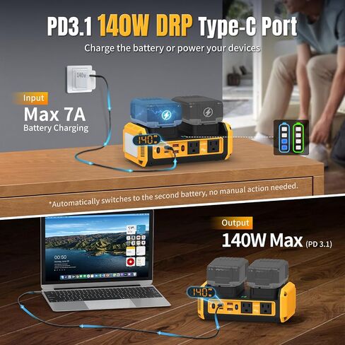 350W Power Pure Sine Wave Helpaterter مع بطاريات DeWalt 20V ، DC 20V إلى AC 120V ، 140W Type-C 18W USB-A Fast Charging Dual-Battery Mitch ، ضوء LED 600LM (البطارية غير متضمنة) in Kuwait