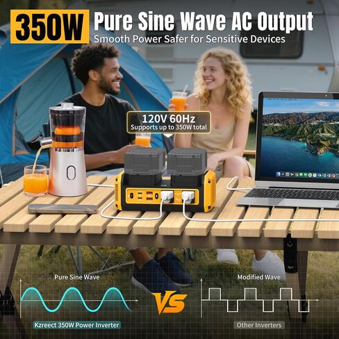 350W Power Pure Sine Wave Helpaterter مع بطاريات DeWalt 20V ، DC 20V إلى AC 120V ، 140W Type-C 18W USB-A Fast Charging Dual-Battery Mitch ، ضوء LED 600LM (البطارية غير متضمنة) in Kuwait