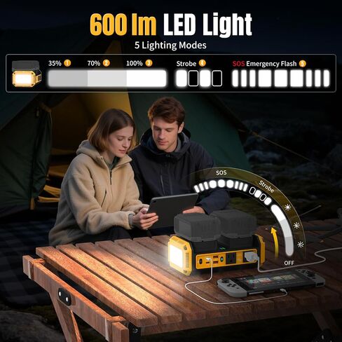 350W Power Pure Sine Wave Helpaterter مع بطاريات DeWalt 20V ، DC 20V إلى AC 120V ، 140W Type-C 18W USB-A Fast Charging Dual-Battery Mitch ، ضوء LED 600LM (البطارية غير متضمنة) in Kuwait