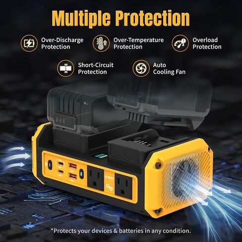 350W Power Pure Sine Wave Helpaterter مع بطاريات DeWalt 20V ، DC 20V إلى AC 120V ، 140W Type-C 18W USB-A Fast Charging Dual-Battery Mitch ، ضوء LED 600LM (البطارية غير متضمنة) in Kuwait