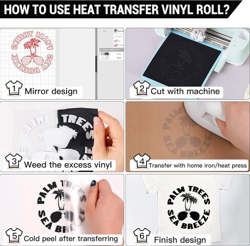 HTVRONT HTV Neon Green Heat Transfer Vinyl - 12in x10ft Easy to Cut & Weed for Heat Vinyl Design (Fluorescent Green) in Saudi Arabia