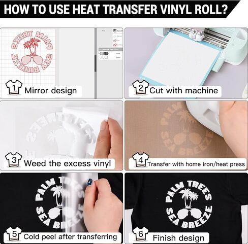 HTVRONT HTV Neon Green Heat Transfer Vinyl - 12in x10ft Easy to Cut & Weed for Heat Vinyl Design (Fluorescent Green) in Saudi Arabia