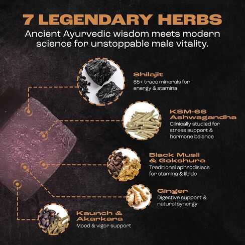 Gold Shilajit Gummies for Men - Himalayan Pure Natural Resin & Ashwagandha ، Black Musli ، Gokshura - Shilajit for Strength and Focus - 7 -in -1 Shilajit Gummies in Saudi Arabia