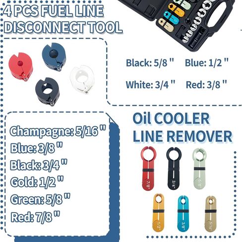 Master Quick Disconnect Tool Kit for A/C Fuel & Transmission Systems Fuel Line Disconnect Tool Set AC Line Removal Tool in Saudi Arabia