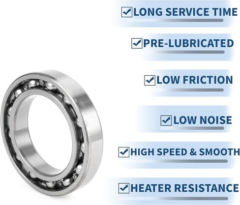 ACROPIX 6005 & Deep Groove Ball Bearings P5 25x47x12mm Lubricated Bearings Open Type Silver Tone Scooter Skateboard Wheel in Saudi Arabia