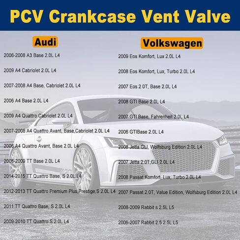 06F129101P PCV Crankcase Vent Valve Breather Hose Gaskets Kit Compatible with 2006-2015 A3 A4 Quattro TT Quattro Eos GTI Jetta Passat Rabbit 2.0L 2.5L L4 L5 in Saudi Arabia