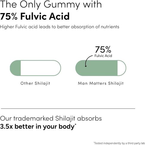 4000 mg Pure Shilajit Gummies | 75%+ Fulvic Acid & 85+ Trace Minerals | Sugar-Free, Vegan, Non-GMO | KSM-66 Ashwagandha | 3.5X Bioavailability | 60 Gummies, 30-Day Supply | Lab Tested in Saudi Arabia
