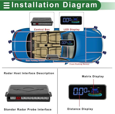 Motoforti Auto Vehicle Reverse Backup Radar System Reverse Parking Sensors Sound Warning Alarm Buzzer Reminder Distance Detection Black 8 Parking Sensors in Saudi Arabia