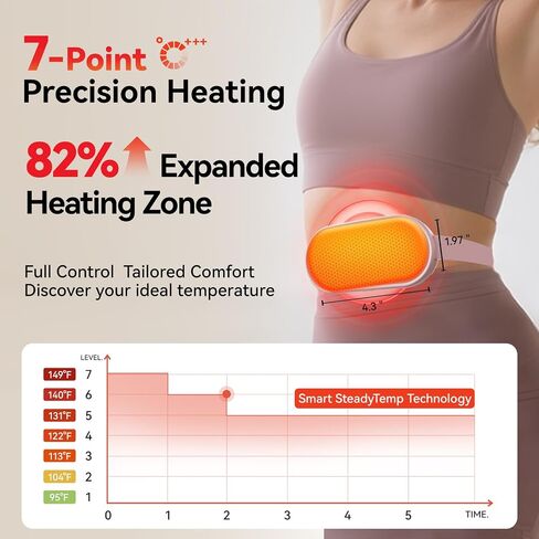 Portable Heating Pad for Period Cramps Relief Vibrating Menstrual Heating Belt for Women, Fast Heat with 7 Heat Levels and 7 Modes for Menstrual, Pain Relief for Back & Stomach - Pink in Saudi Arabia