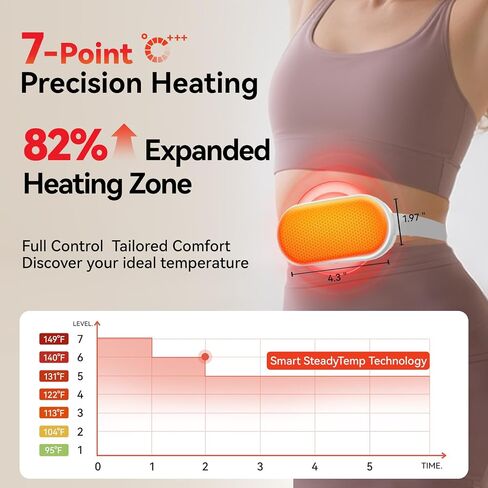 Portable Heating Pad for Period Cramps Relief Vibrating Menstrual Heating Belt for Women, Fast Heat with 7 Heat Levels and 7 Modes for Menstrual, Pain Relief for Back & Stomach - Pink in Saudi Arabia