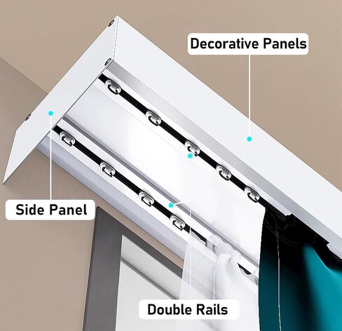 Heavy Duty Wall Mount Curtain Pelmet Panel, Double Rail Decorative Valance Box with Track for Curtains, Roller Blinds & Venetian Blinds - 9.5ft (2.9m) in Saudi Arabia