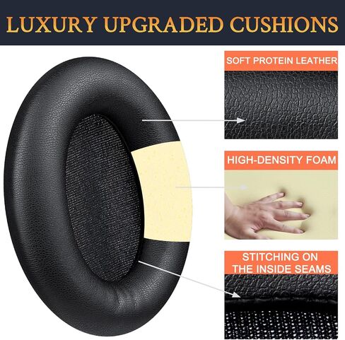 SOULWIT Ear Pads Cushions + Headband, Replacement Kit for Sony WH-1000XM3 (WH1000XM3) Over-Ear Headphones, Replacement Headstrap Pad & Earpads Repair Part - Silver in Saudi Arabia