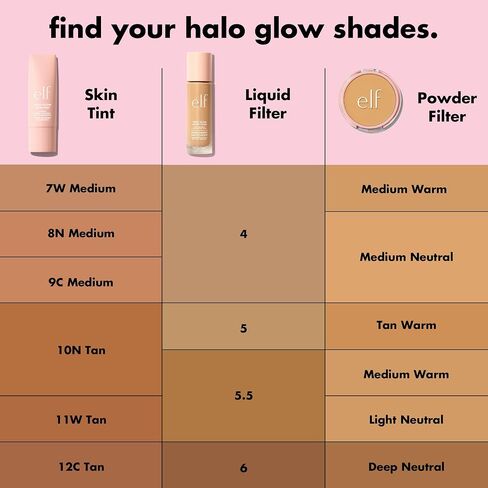 قزم. Halo Glow Skin Tint SPF 50 ، مرطب ملون للتغطية الخفيفة القابلة للبناء ، يخلق توهجًا طبيعيًا وخاليًا in Kuwait