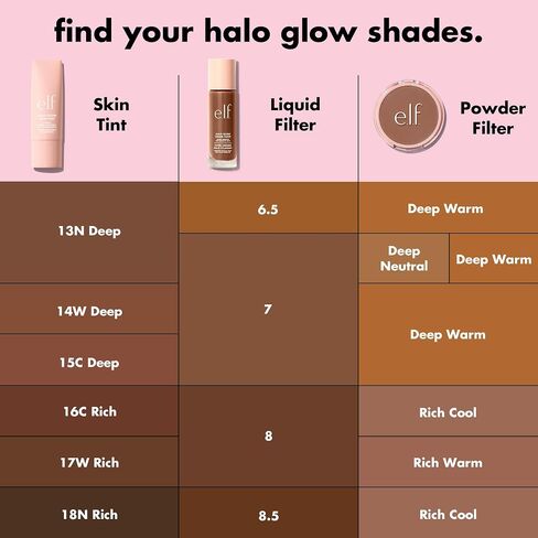 قزم. Halo Glow Skin Tint SPF 50 ، مرطب ملون للتغطية الخفيفة القابلة للبناء ، يخلق توهجًا طبيعيًا وخاليًا in Kuwait