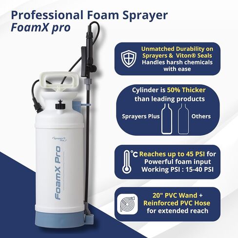 رشاشات الرشاشات بالإضافة إلى رغوة الرغوة Poamx Pro ، ومضخة عالية الضغط 45 رطل ، وأختام Viton® ، وتفاصيل السيارات ، ورذاذ رغوة غسيل السيارات ، وتنظيف HVAC وتنظيف السطح ، ورذاذ مضخة الرغوة 2 جالون in Saudi Arabia