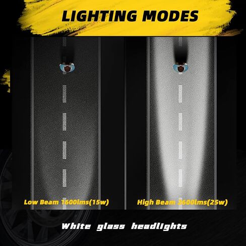 Motorcycle Headlight Square Led Headlamp Visor High Low Beam Bright for Harley Honda Yamaha Suzuki Kawasaki Chopper Cafe Racer Bobber Cruiser(Clear) in Kuwait
