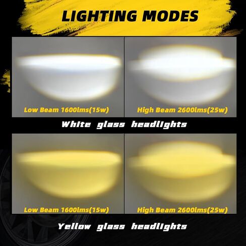Motorcycle Headlight Square Led Headlamp Visor High Low Beam Bright for Harley Honda Yamaha Suzuki Kawasaki Chopper Cafe Racer Bobber Cruiser(Clear) in Kuwait