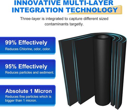 فلتر مياه رواسب كربون GOLDEN ICEPURE 1 ميكرون 2.5 بوصة × 10 بوصة متوافق مع Dupont WFPFC8002، WFPFC9001، FXWTC، Culligan P5-D، WHCF-WHWC، D-10A، DWC30001، SCWH-5، 4 عبوات in Kuwait