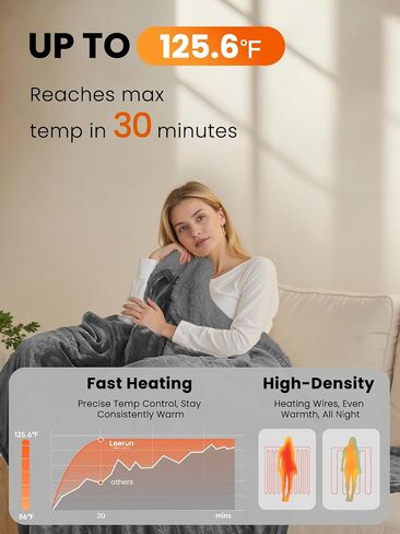 Electric Heated Blanket Full Size, Ultra‑Cozy Premium Flannel & Sherpa, Even Heat Distribution & Stable Temp, 1–10H Auto‑Off, 8 Temps (86–125.6°F), Overheat Protection, Ideal Gifts for Grandma in Saudi Arabia
