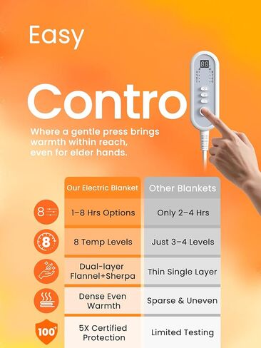 Electric Heated Blanket Full Size, Ultra‑Cozy Premium Flannel & Sherpa, Even Heat Distribution & Stable Temp, 1–10H Auto‑Off, 8 Temps (86–125.6°F), Overheat Protection, Ideal Gifts for Grandma in Saudi Arabia