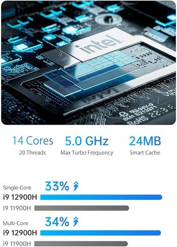 MINISFORUM Neptune Series NAD9 كمبيوتر صغير من الجيل الثاني عشر Intel Core i9-12900H(14C/20T) كمبيوتر ألعاب، ذاكرة وصول عشوائي 32 جيجابايت، 512 جيجابايت SSD، مخرجات 2xHDMI / 2xUSB-C 4K@60 هرتز، فتحة محرك أقراص ثابتة 2X، كمبيوتر صغير الحجم لرسومات Iris Xe  in Kuwait