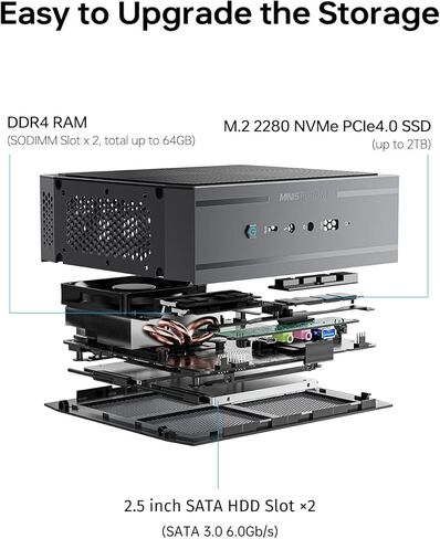MINISFORUM Neptune Series NAD9 كمبيوتر صغير من الجيل الثاني عشر Intel Core i9-12900H(14C/20T) كمبيوتر ألعاب، ذاكرة وصول عشوائي 32 جيجابايت، 512 جيجابايت SSD، مخرجات 2xHDMI / 2xUSB-C 4K@60 هرتز، فتحة محرك أقراص ثابتة 2X، كمبيوتر صغير الحجم لرسومات Iris Xe  in Kuwait
