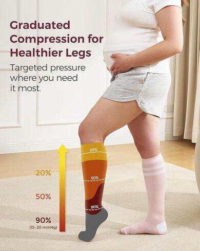 Momcozy Belly Band and Compression Socks for Pregnancy in Saudi Arabia