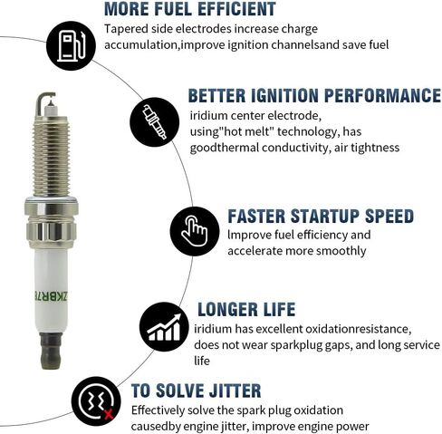 مجموعة من 8 حزمة ملف الإشعال UF733 و Iridium Sparkات متوافقة مع Mercedes-Benz GL450 MLS550 ML550 CL550 E550 E63 G63 GL450 GLE63 S550 ML63 S63 SL550 SL63 UF741 ، 2769063500 in Saudi Arabia
