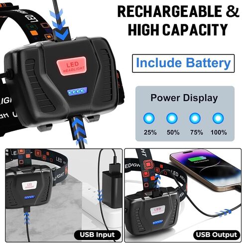 LED Rechargeable Headlamp, 6000 mAh(Include Βattery) High Lumens Super Bright Head Lamp USB Rechargeable with 5 Modes & Waterproof Headlamps, 90° Adjustable for Adults Outdoor Camping Running Hunting in Saudi Arabia