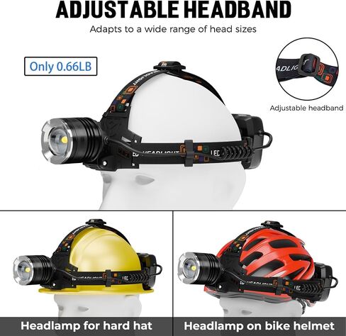 LED Rechargeable Headlamp, 6000 mAh(Include Βattery) High Lumens Super Bright Head Lamp USB Rechargeable with 5 Modes & Waterproof Headlamps, 90° Adjustable for Adults Outdoor Camping Running Hunting in Saudi Arabia