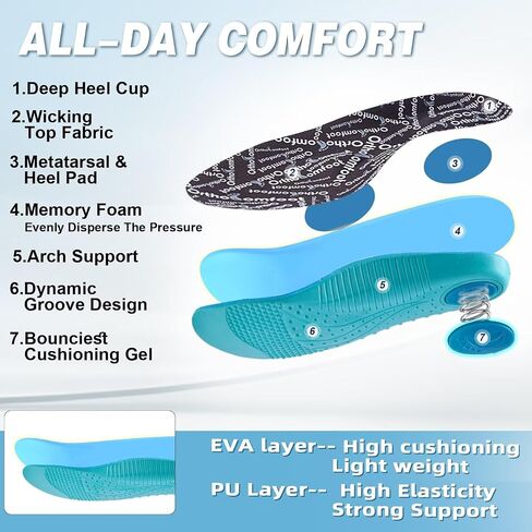 Men's Orthopedic Road Running Shoes: Comfortable Casual Arch Supports Plantar Fasciitis Orthotic Sports Athletic Sneakers, Flat Feet High Arch Tennis Work Walking Shoes for Foot Heel and Pain Relief in Saudi Arabia