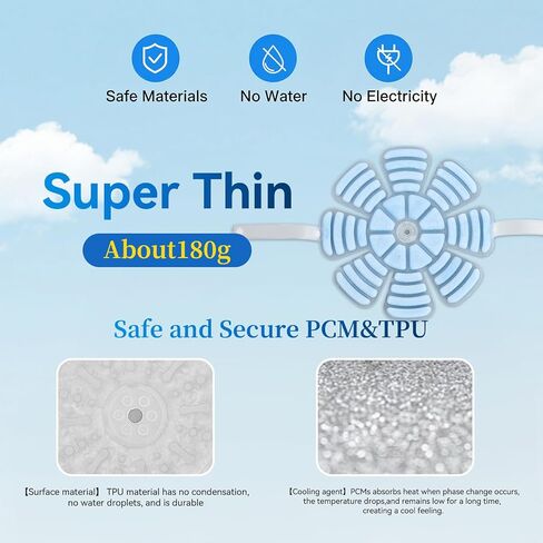 PCM Ice Hat with Straps, Cold Pack for Head, Heat Stroke Prevention Cooling Hat Insert, Reusable Ice Pack for Hard Hats, Sun Hats, Cycling Helmets, Natural Freezing Below 28°C/82.4°F(White, B2) in Saudi Arabia