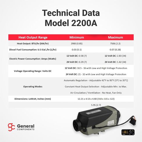 بيسون 2200A سخان الهواء القسري-سخان الديزل 12 فولت ، 2.2 كيلو وات مع وحدة تحكم رقمية-سخان بطابقين للسيارات للشاحنة ، رف ، فان ، قارب ، مقصورة-سهلة التثبيت-ضمان لمدة عامين in Saudi Arabia