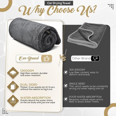 Goldline 1300 GSM XL Car Drying Towel (24x36 Inch), Ultra-Absorbent Microfiber, Streak-Free & Scratch-Free for Professional Detailing, Cars, Trucks, SUVs in Saudi Arabia