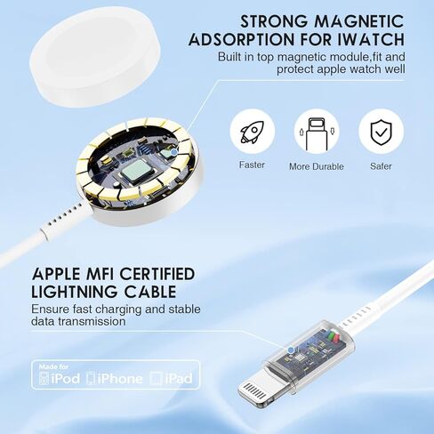 كابل شاحن ساعة Apple الجديد، 1 حزمة USB C شاحن iWatch المغناطيسي سلك شحن سريع، كابل شحن لاسلكي محمول متوافق مع Apple Watch Series 9/8/7/6/SE/SE2/5/4/3/2/1-3FT- أزرق in Kuwait