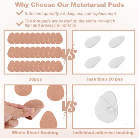 30pcs metatarsal foot face للنساء والرجال ، 0.2 بوصة كرة سميكة من وسادة القدم وسادة ناعمة سادة القدم in Kuwait