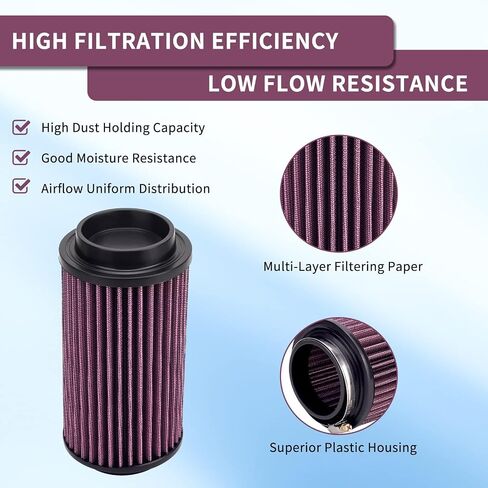 Ahl Air Filter 7080595 & Oil Filter 3084963 2520799 و Fuel Filter 2530009 for Polaris Sportsman 335 400 450 500 Magnum 325 500 Trail Blazer 330 Trail Boss 325 330 Xpedition 425 325 ATV 2X4 4X4 in Saudi Arabia