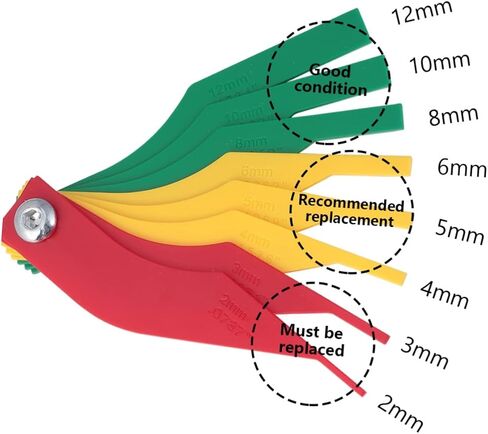 Zerodeko Car Brake Pad Thickness Gauge Tool for Accurate Measurement and Quick Inspection of Brake Pads Compact and Lightweight Design for Home and Auto Shops in Saudi Arabia