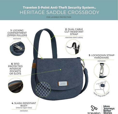 Travelon Heritage Anti-Theft Saddle Crossbody, Sage in Saudi Arabia