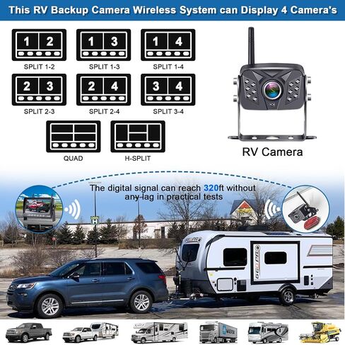Rohent Wireless Backup Camera Truck: Easy Install 2.4G Digital Signal No Delay Clear Night Vision 2 Channels HD 1080P 5 Inch Monitor IP69 Waterproof Rear View Camera for for Car Trailer-Hitch SUV R11 in Saudi Arabia