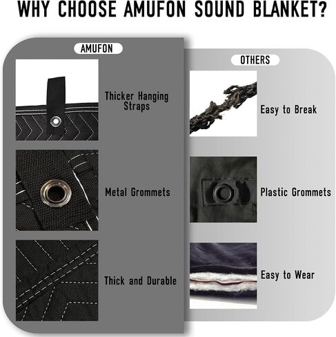 Large Sound Dampening Blanket,96" x 80" Sound Absorbing Studio Blanket,Noise Cancelling Studio Acoustic Blanket Curtain/Light Blocker/Moving Blanket in Saudi Arabia