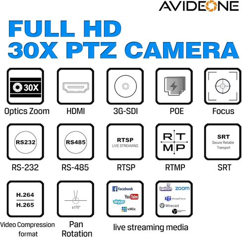 PTZ-20XPW PTZ Camera PoE 20x Optical Zoom in Saudi Arabia