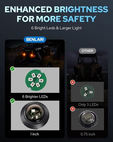 Benlari UTV LED إشارة الدوران مع القرن ، والتوصيل والتشغيل ATV بلينكر هورن كيت مع مفتاح الطاقة ، UTV Street Legal Kit Fit for Polaris Ranger RZR ، Can-AM X3 ، Kawasaki ، CFMoto & Golf Cart in Kuwait