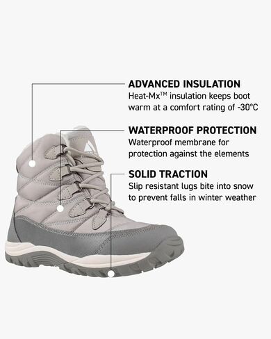 Absolute Cynthia Snow Winter Boots for Women, Warm, Insulated, Lace-Up Front, Black, Size 6 in Kuwait